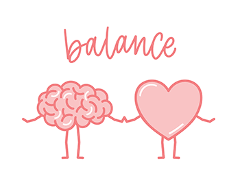 personal wellbeing test
