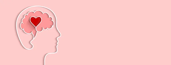 personal wellbeing test