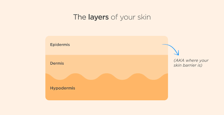 skincare for kids